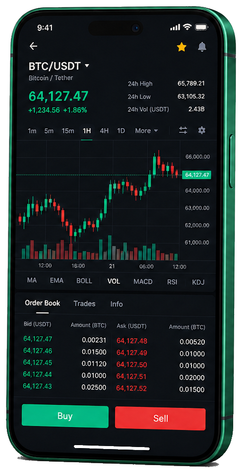 Vue mobile de l’interface de trading Elidoro, avec graphiques et formulaire d’ordre